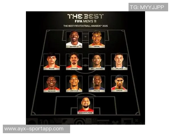 巴萨九名球员入围FIFPRO最佳阵容提名亚马尔库巴西邦马蒂在列