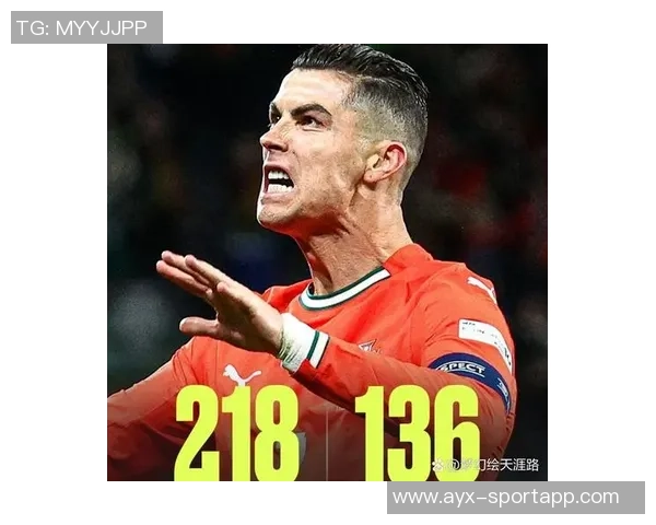 C罗世预赛表现低迷40岁仍需努力7次射门仅1次射正失点球令人失望